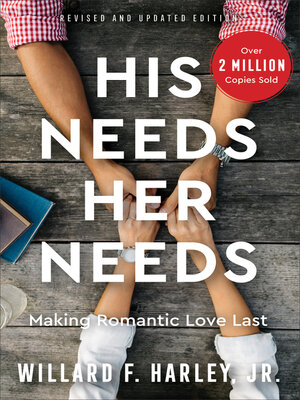 cover image of His Needs, Her Needs